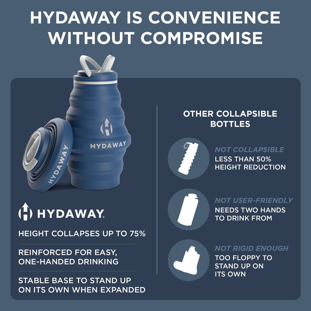 HYDAWAY Collapsible Water Bottle | 17oz