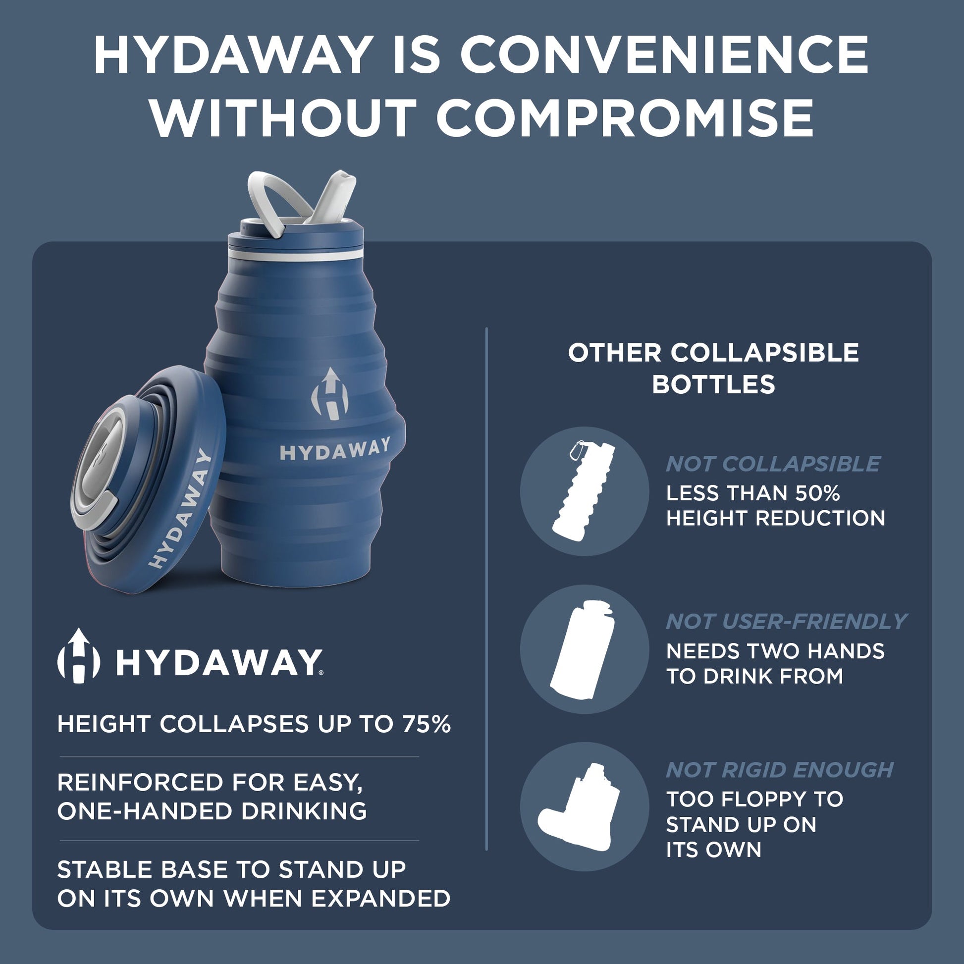 HYDAWAY Collapsible Water Bottle | 17oz