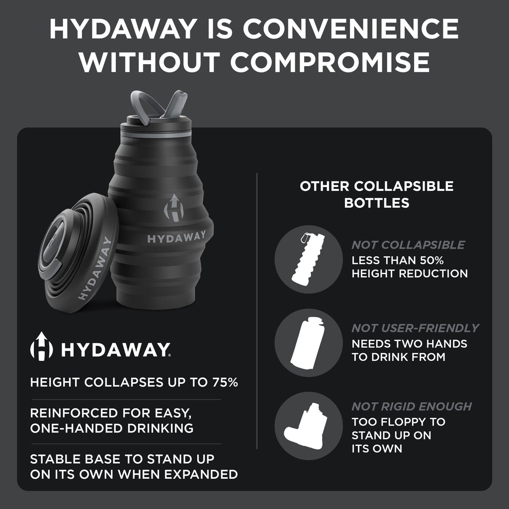 HYDAWAY Collapsible Water Bottle | 17oz