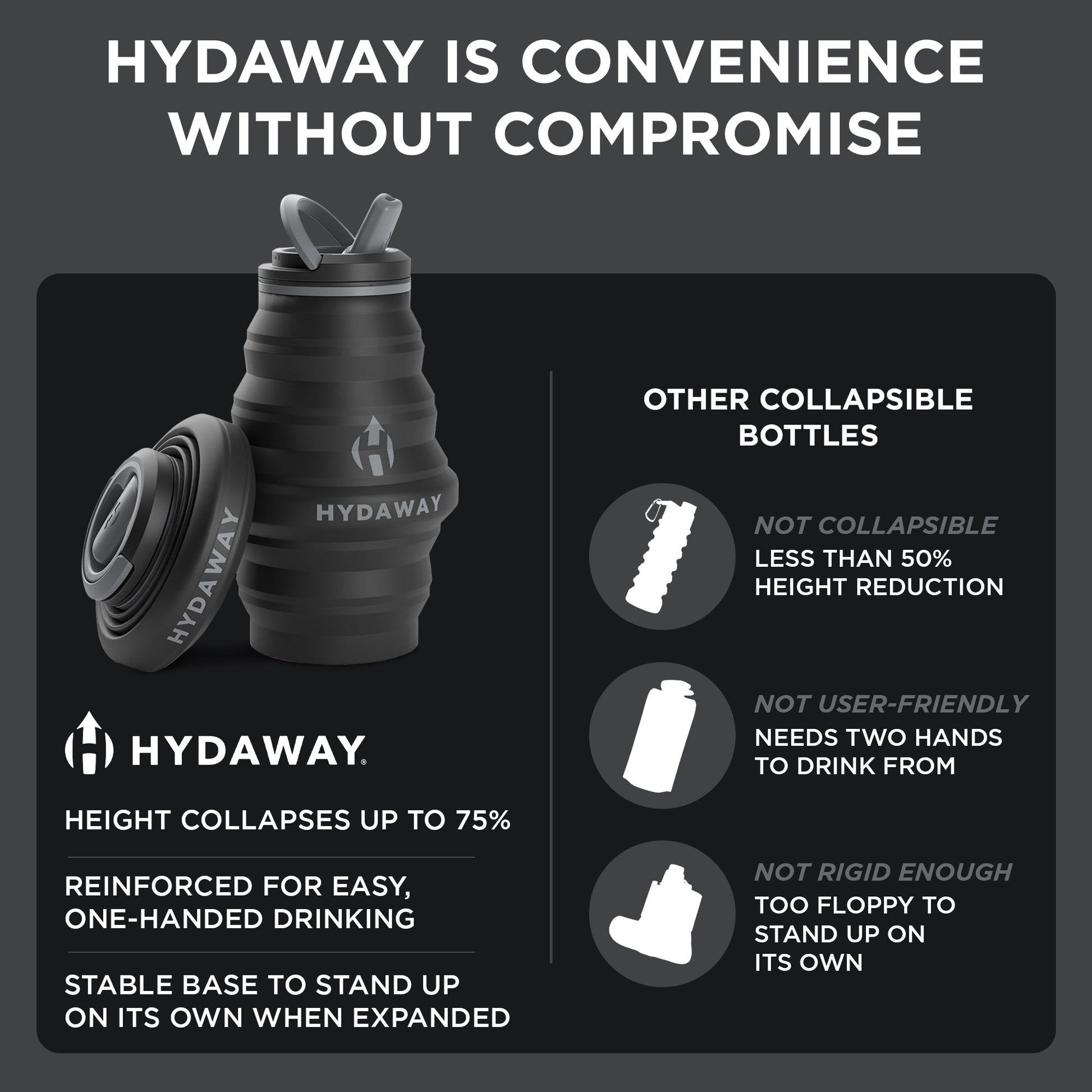 HYDAWAY Collapsible Water Bottle | 17oz