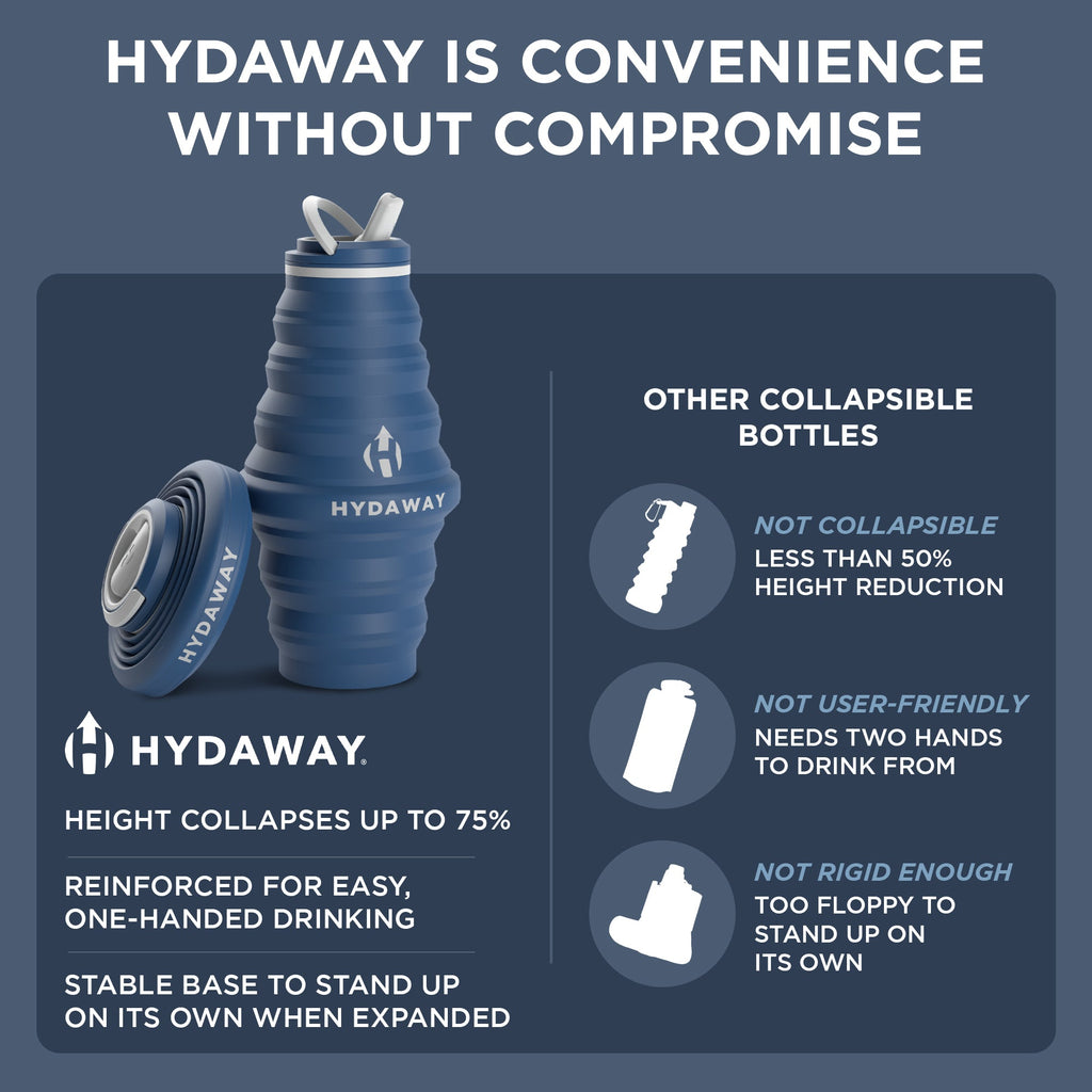 HYDAWAY Collapsible Water Bottle | 25oz