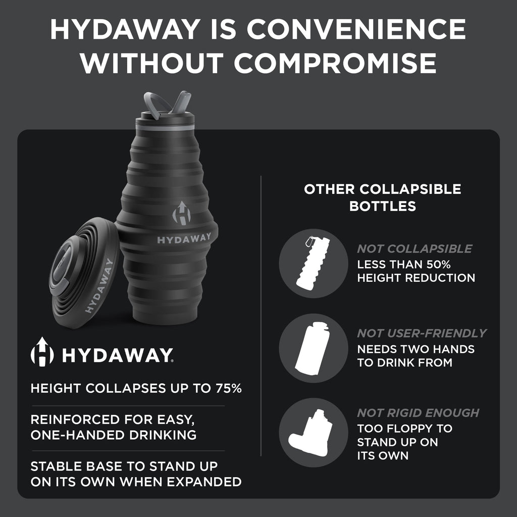 HYDAWAY Collapsible Water Bottle | 25oz