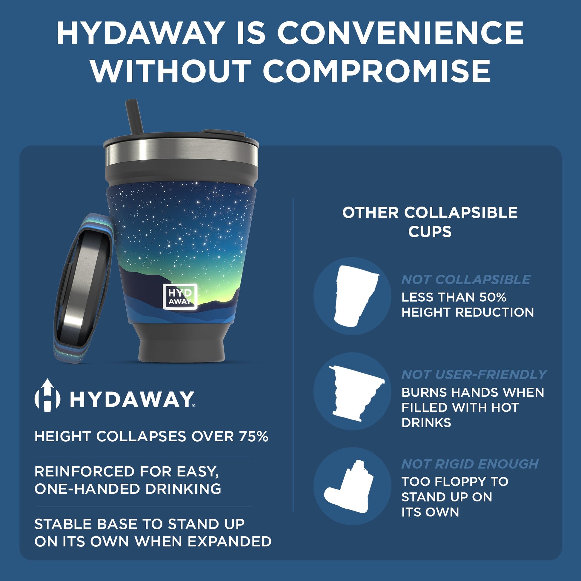 HYDAWAY Collapsible Insulated Drink Tumbler