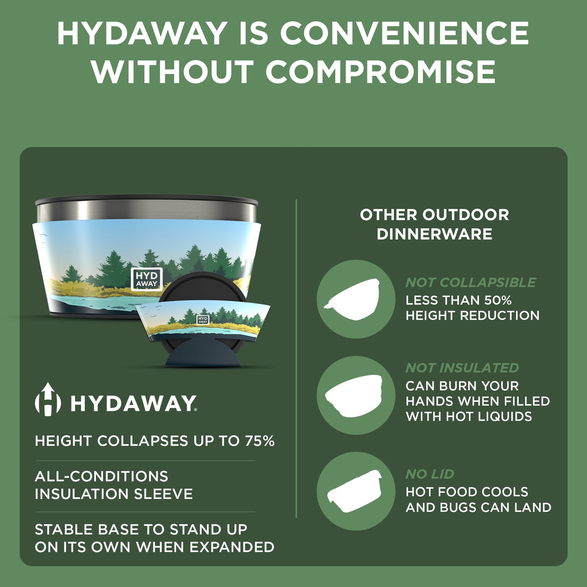 HYDAWAY Collapsible Insulated Bowl | 1-Quart