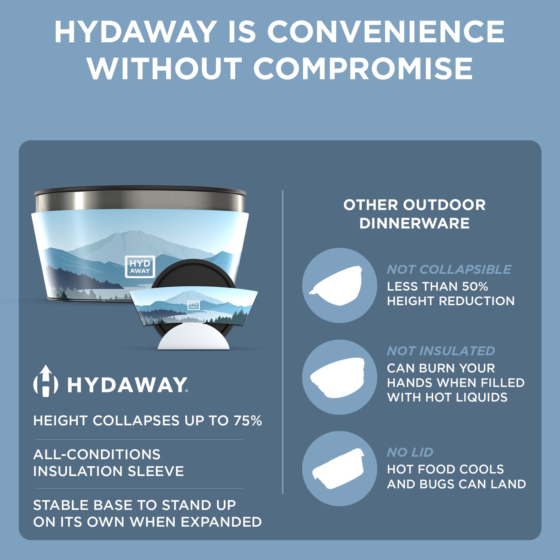 HYDAWAY Collapsible Insulated Bowl | 1-Quart