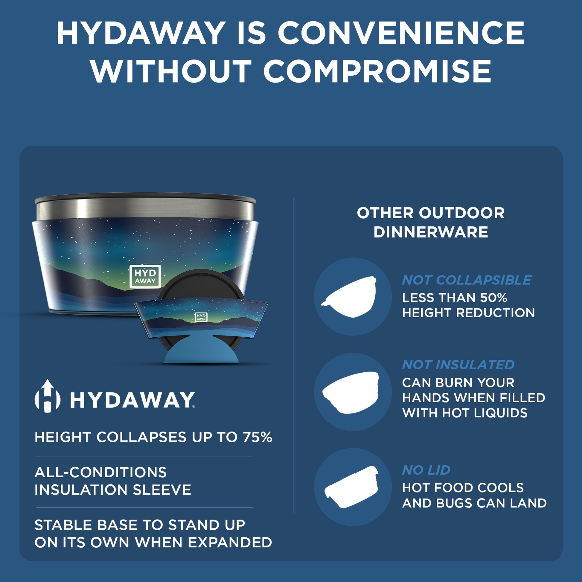 HYDAWAY Collapsible Insulated Bowl | 1-Quart