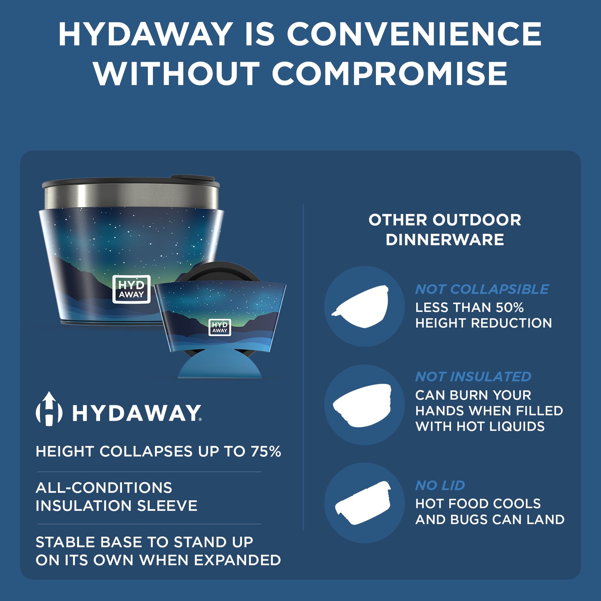 HYDAWAY Collapsible Insulated Bowl | 1.5-Cup