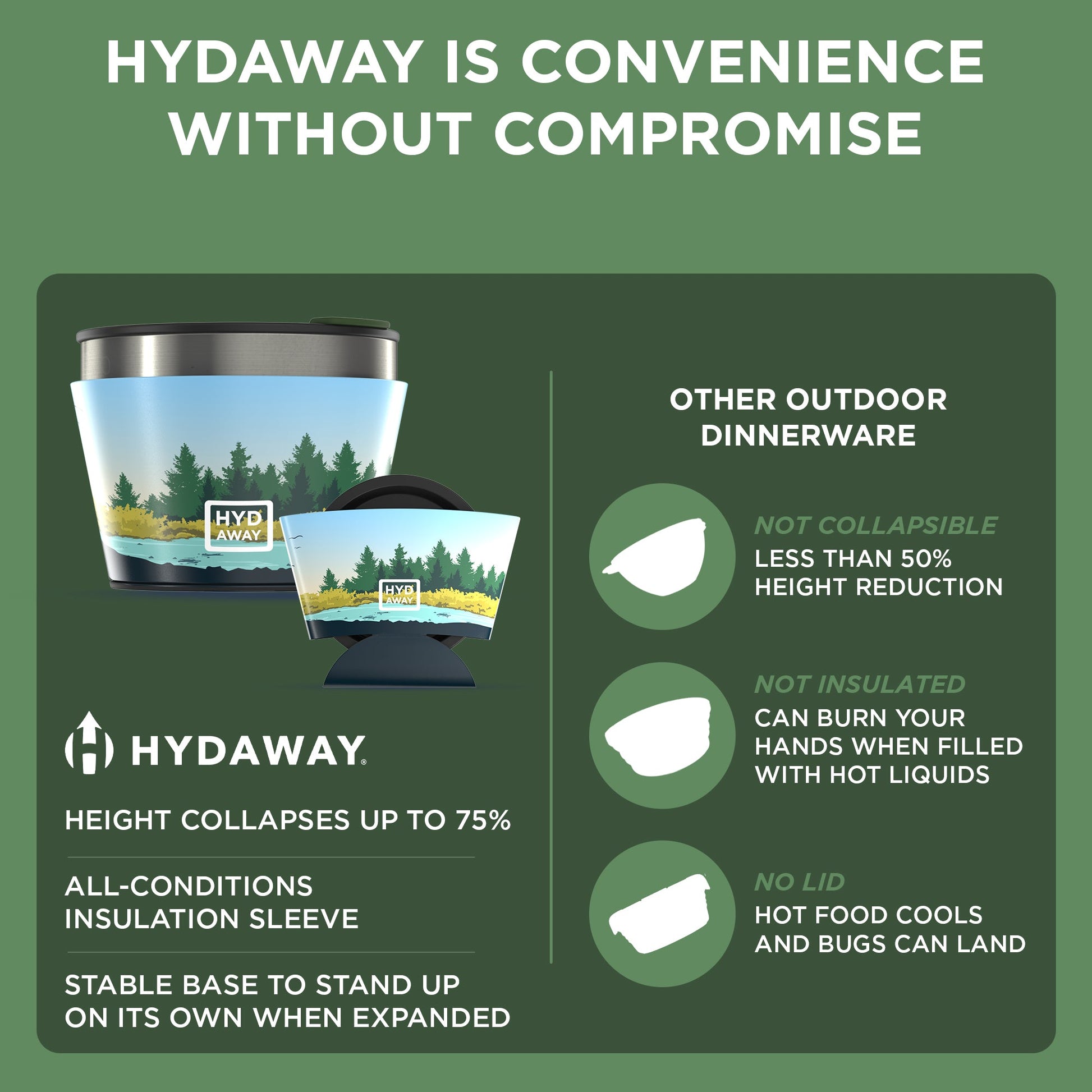 HYDAWAY Collapsible Insulated Bowl | 1.5-Cup