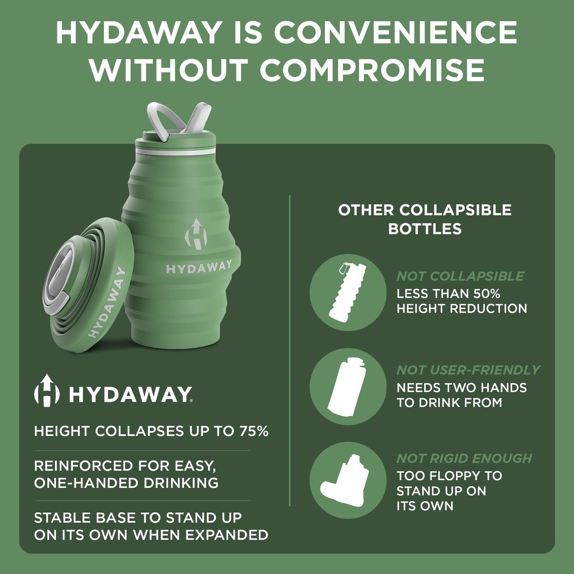 HYDAWAY Collapsible Water Bottle | 17oz