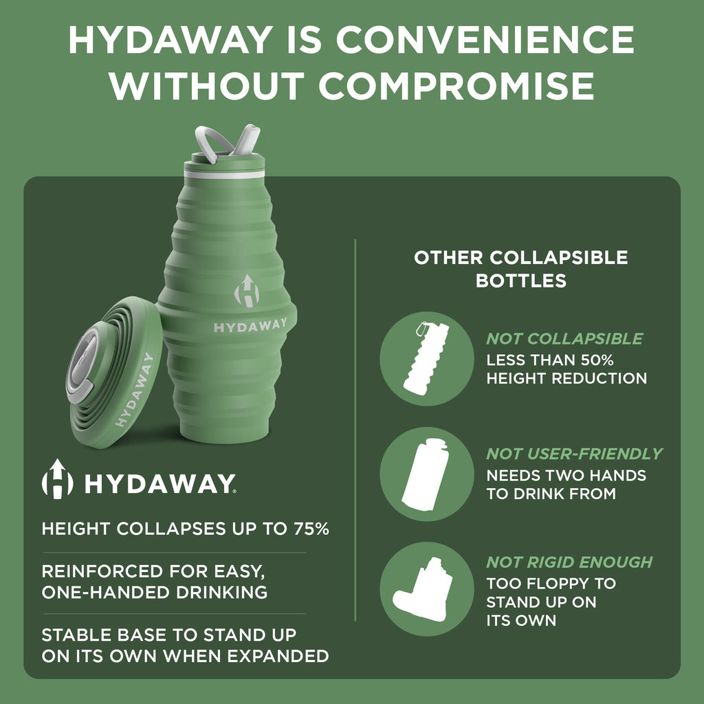 HYDAWAY Collapsible Water Bottle | 25oz