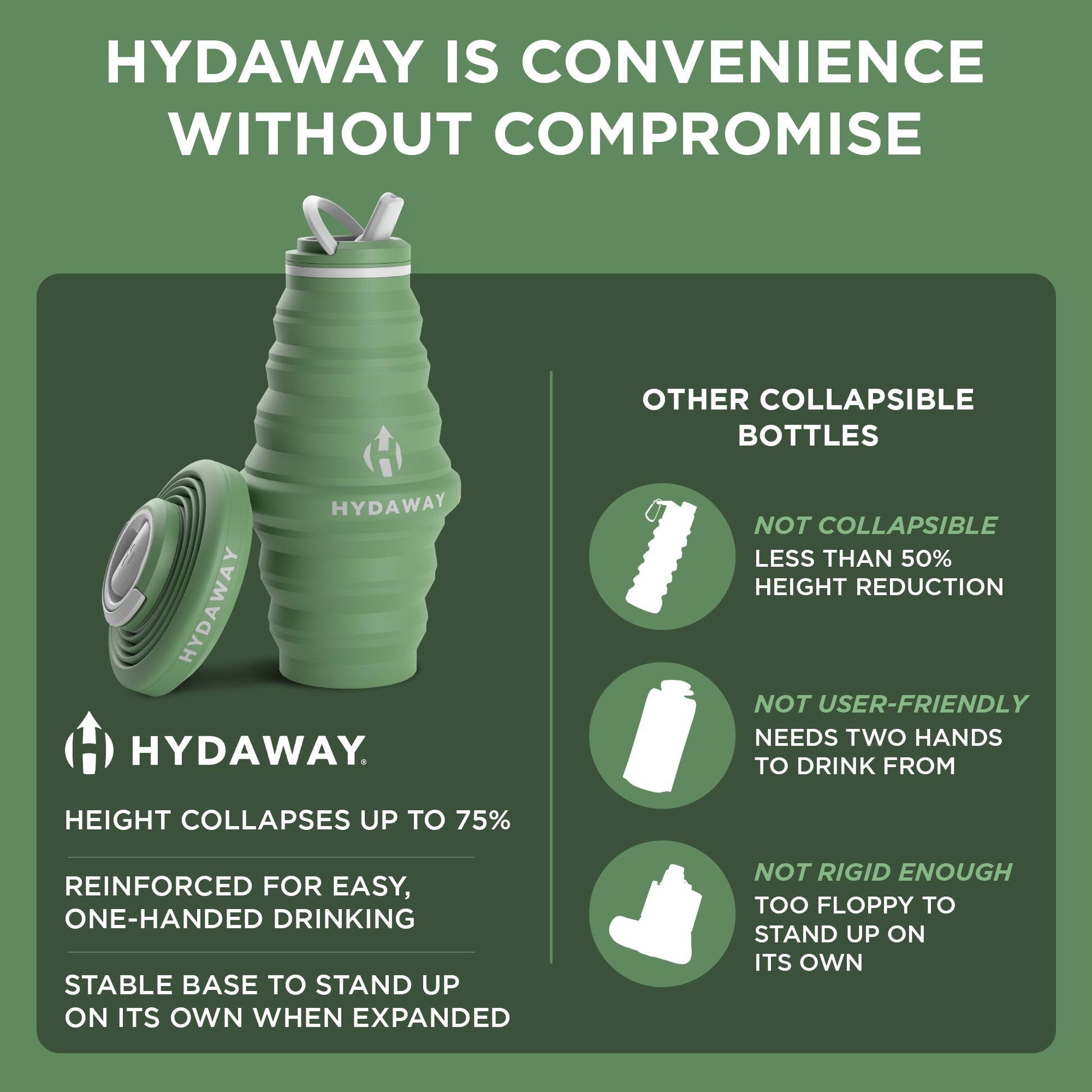 HYDAWAY Collapsible Water Bottle | 25oz