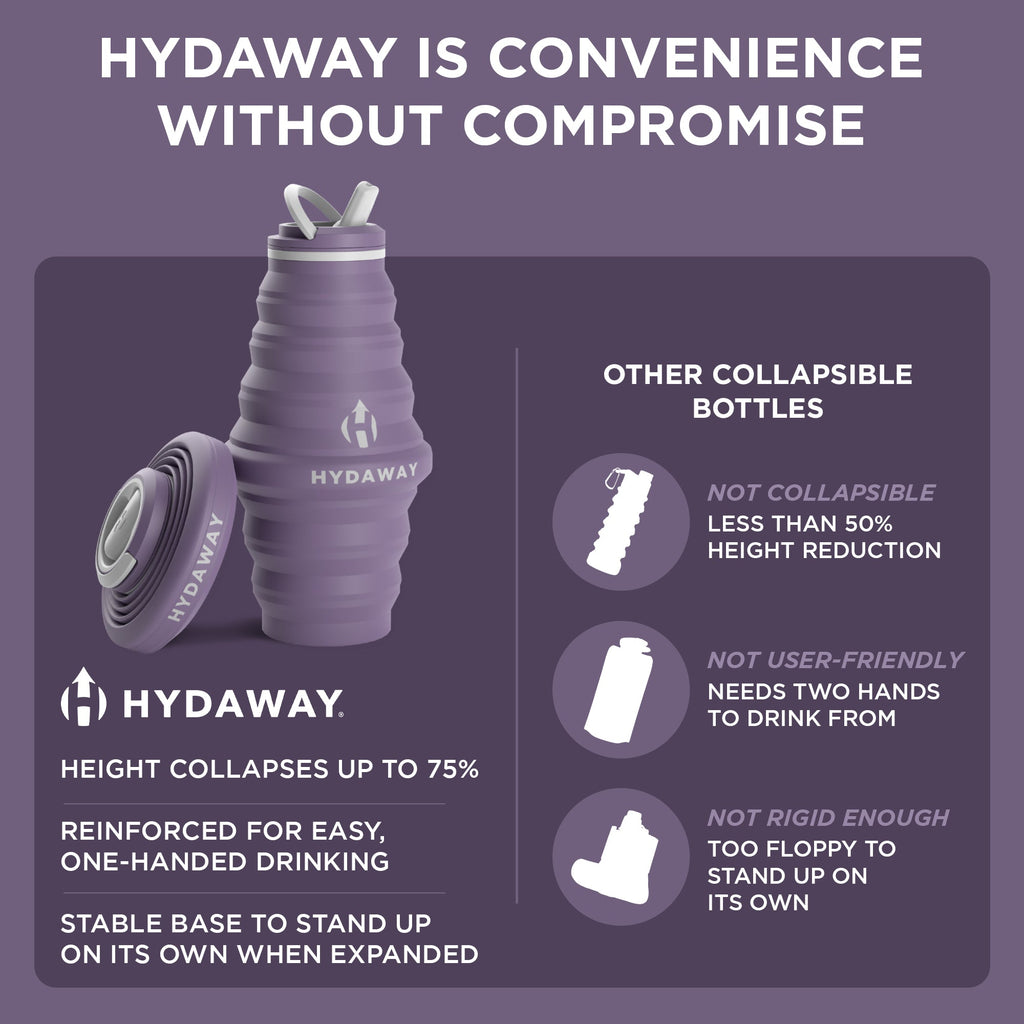 HYDAWAY Collapsible Water Bottle | 25oz
