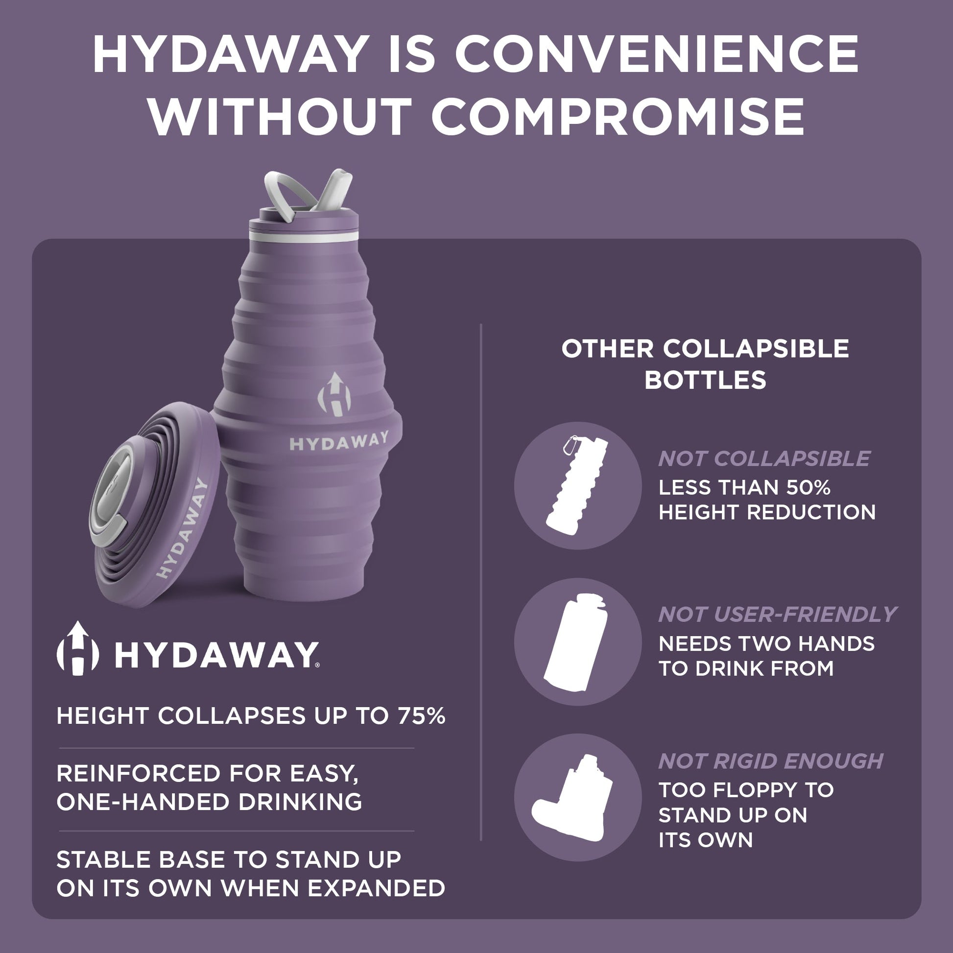 HYDAWAY Collapsible Water Bottle | 25oz