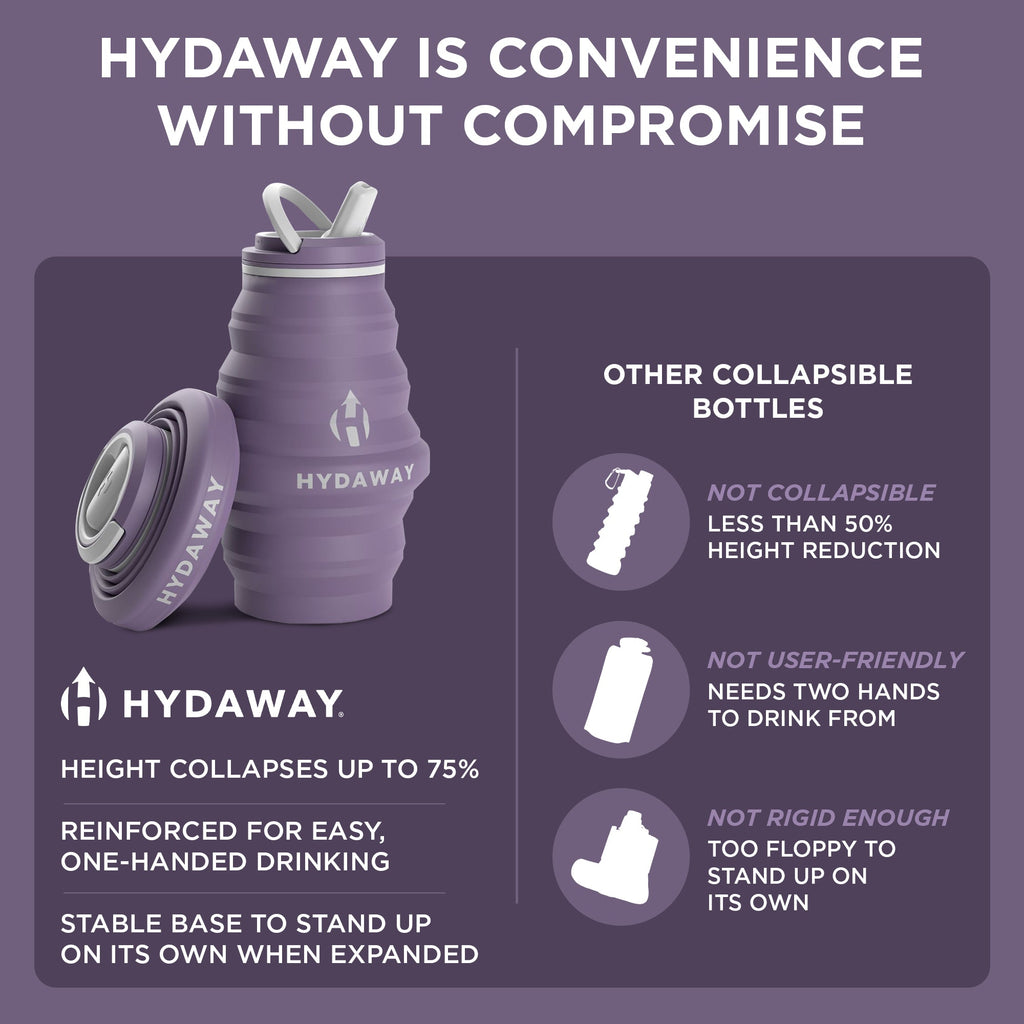 HYDAWAY Collapsible Water Bottle | 17oz