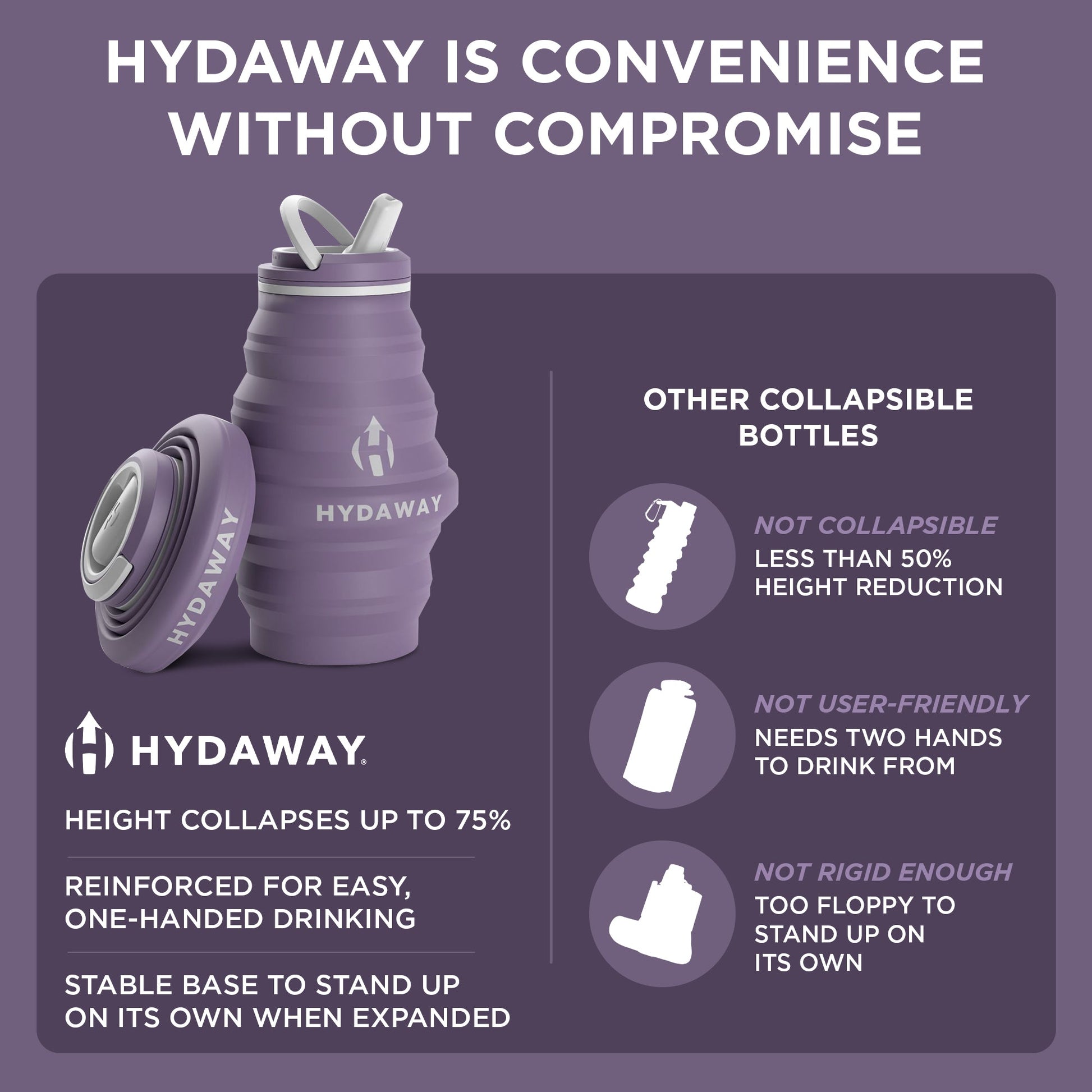 HYDAWAY Collapsible Water Bottle | 17oz