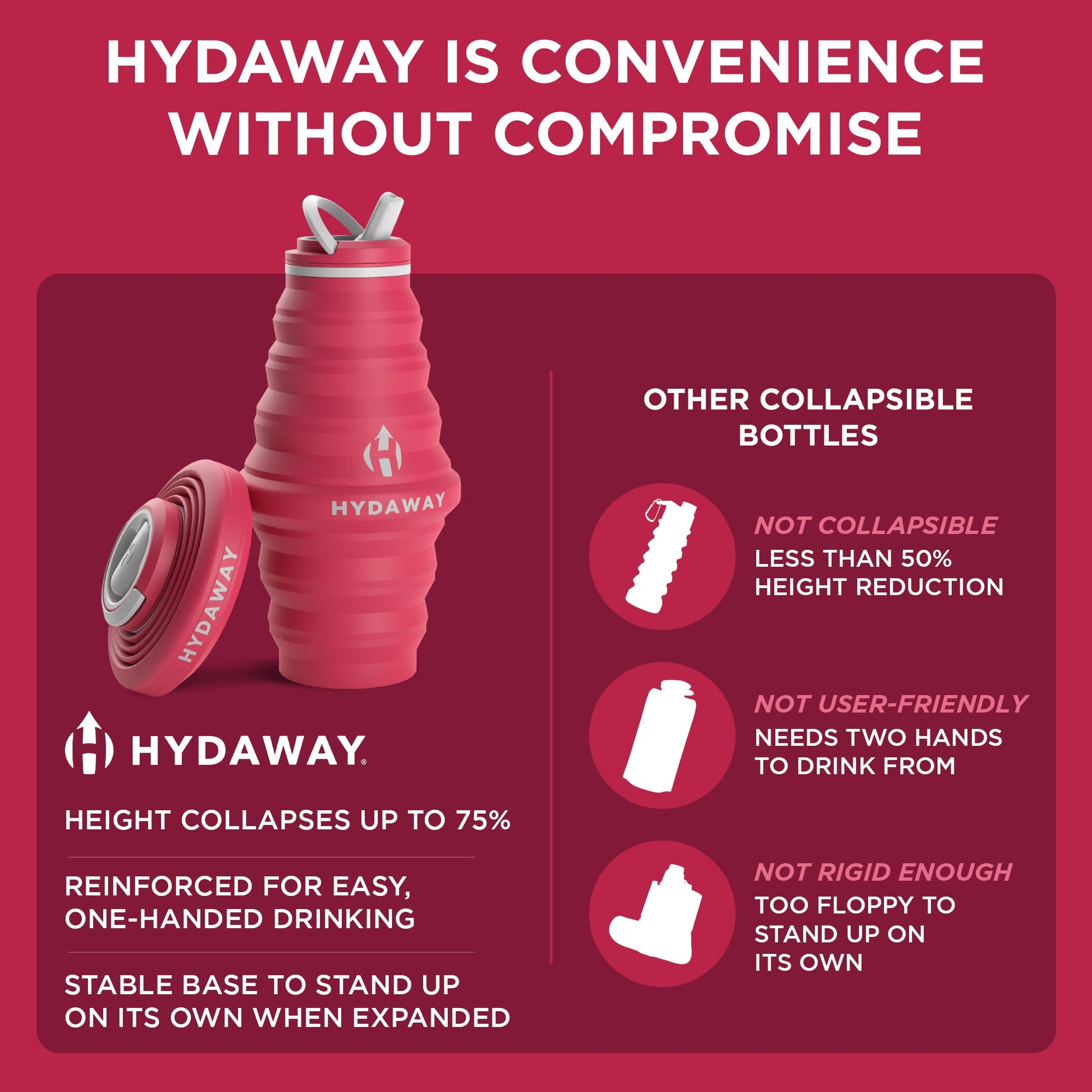 HYDAWAY Collapsible Water Bottle | 25oz