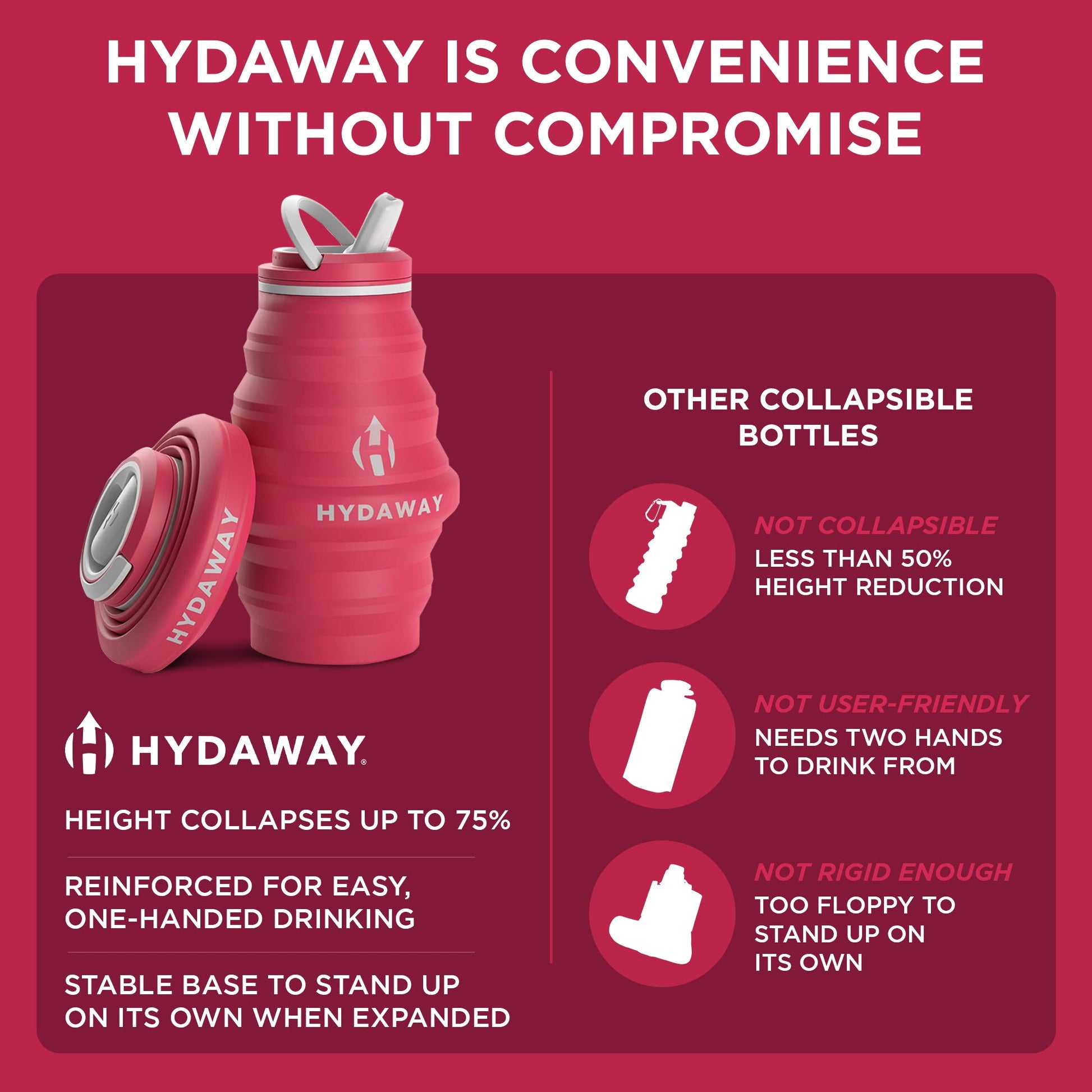 HYDAWAY Collapsible Water Bottle | 17oz