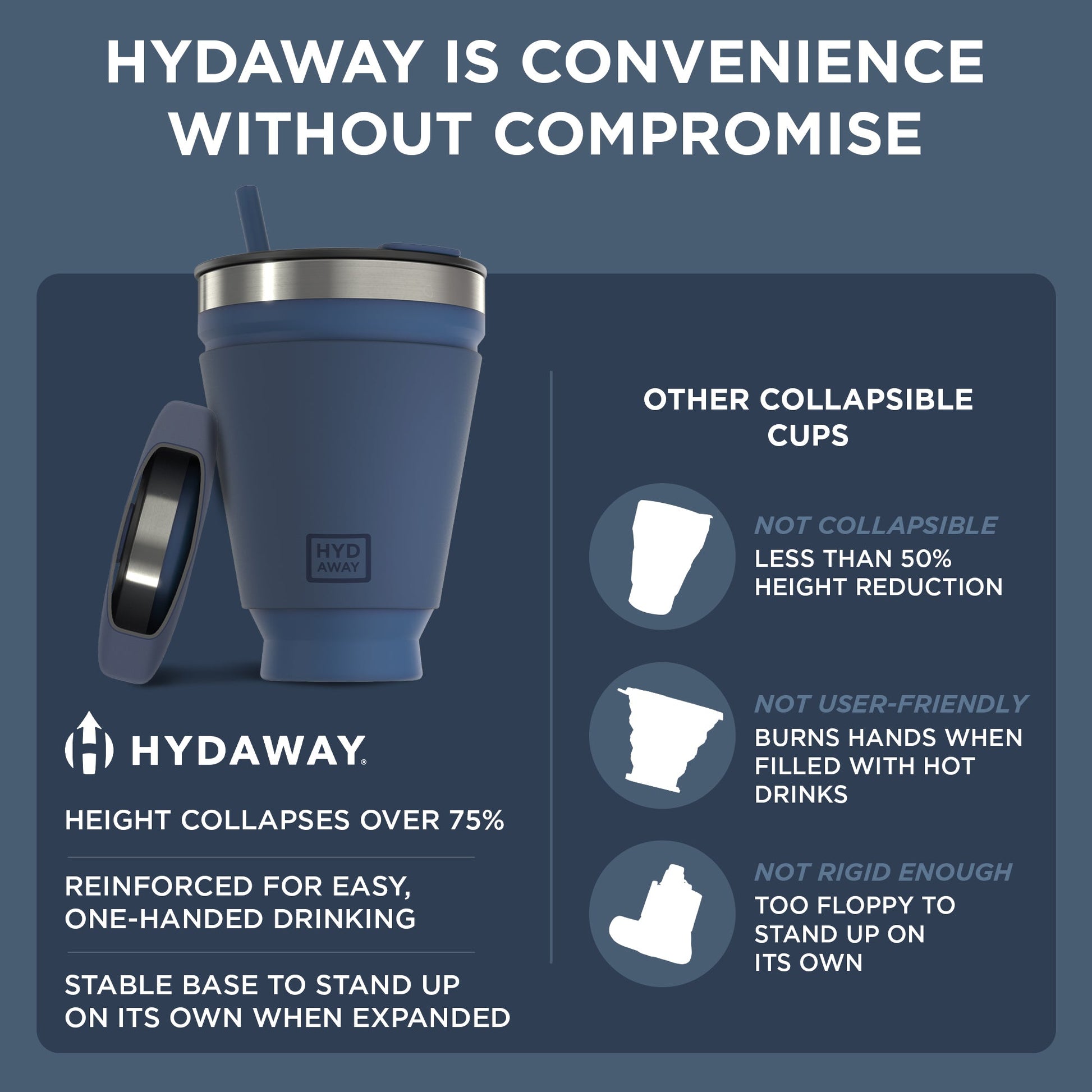 HYDAWAY Collapsible Insulated Drink Tumbler