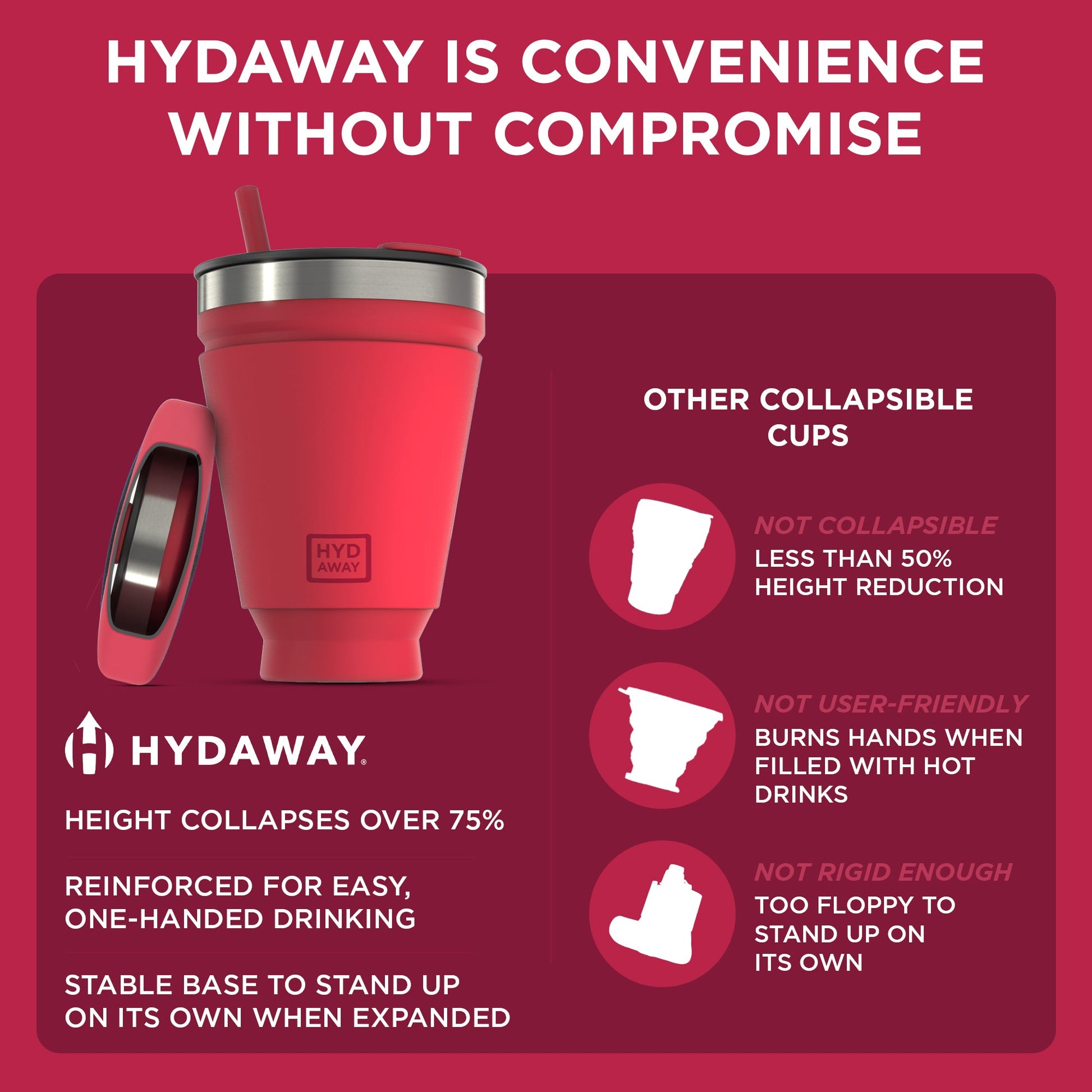 HYDAWAY Collapsible Insulated Drink Tumbler