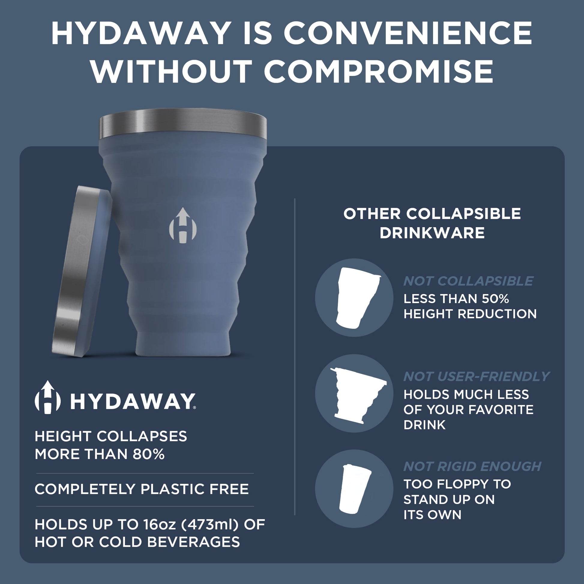 HYDAWAY Collapsible Pint | 16oz