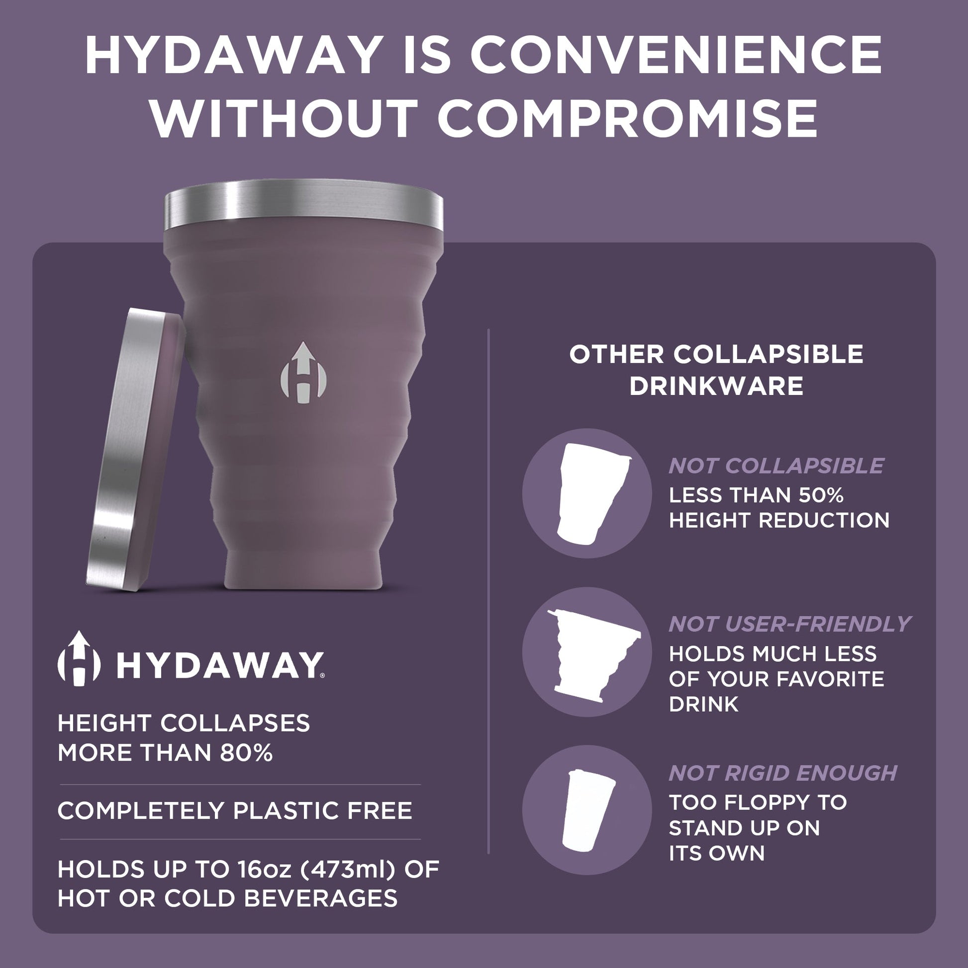 HYDAWAY Collapsible Pint | 16oz
